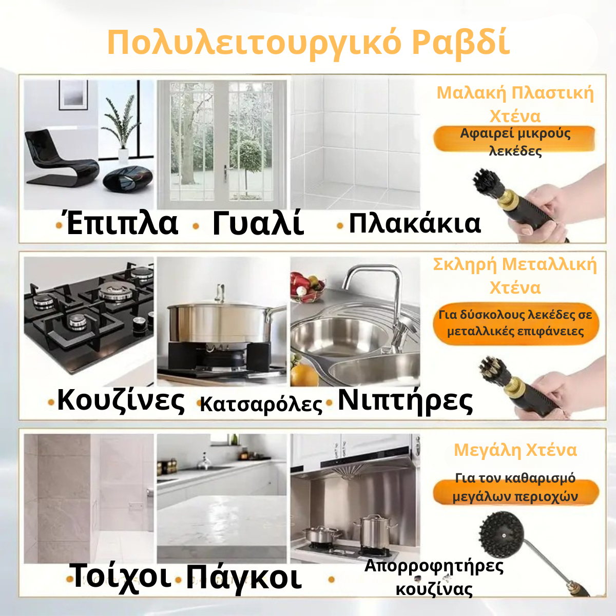 EIYRMOX™ 2500W Ατμοκαθαριστής Υψηλής Πίεσης